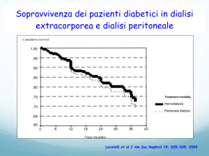 dialisi peritoneale belluardo.016