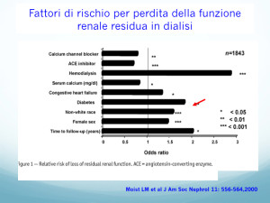 dialisi peritoneale belluardo.021