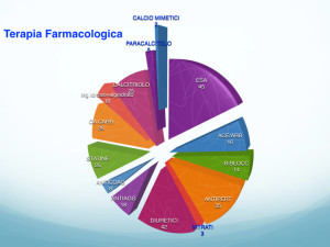 dialisi peritoneale belluardo.039