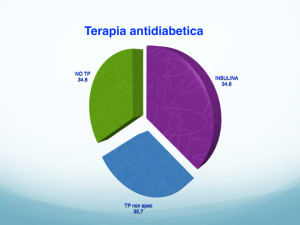 dialisi peritoneale belluardo.040