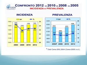 dialisi peritoneale belluardo.047