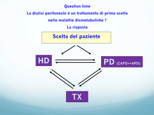 dialisi peritoneale belluardo.050